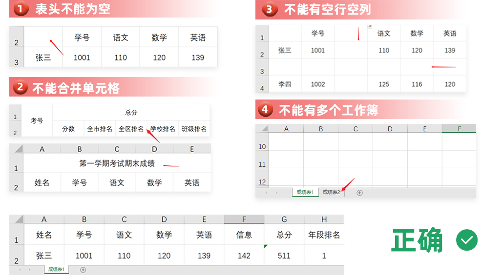 智慧查询表格要求